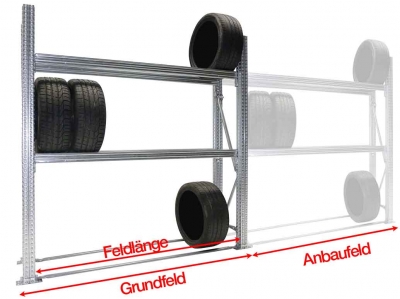 Reifen-Grundregal TSL fr SUV-LLKW und groe PKW-Reifen H=3000 mm 3 Ebenen