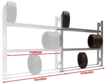 Reifen-Anbauregal TSP fr SUV und PKW-Reifen H=2500 mm 3 Ebenen