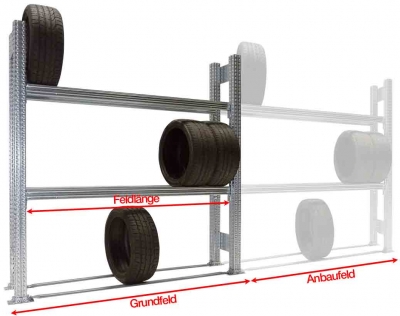 Reifen-Grundregal TSP fr SUV und PKW-Reifen H=2500 mm 3 Ebenen